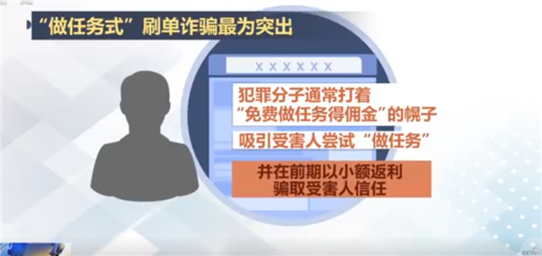 电信网络诈骗套路有多深？央视揭秘做任务式刷单多套路骗局